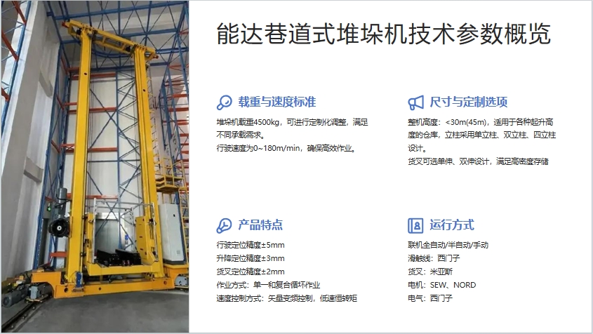 巷道式堆垛機.png